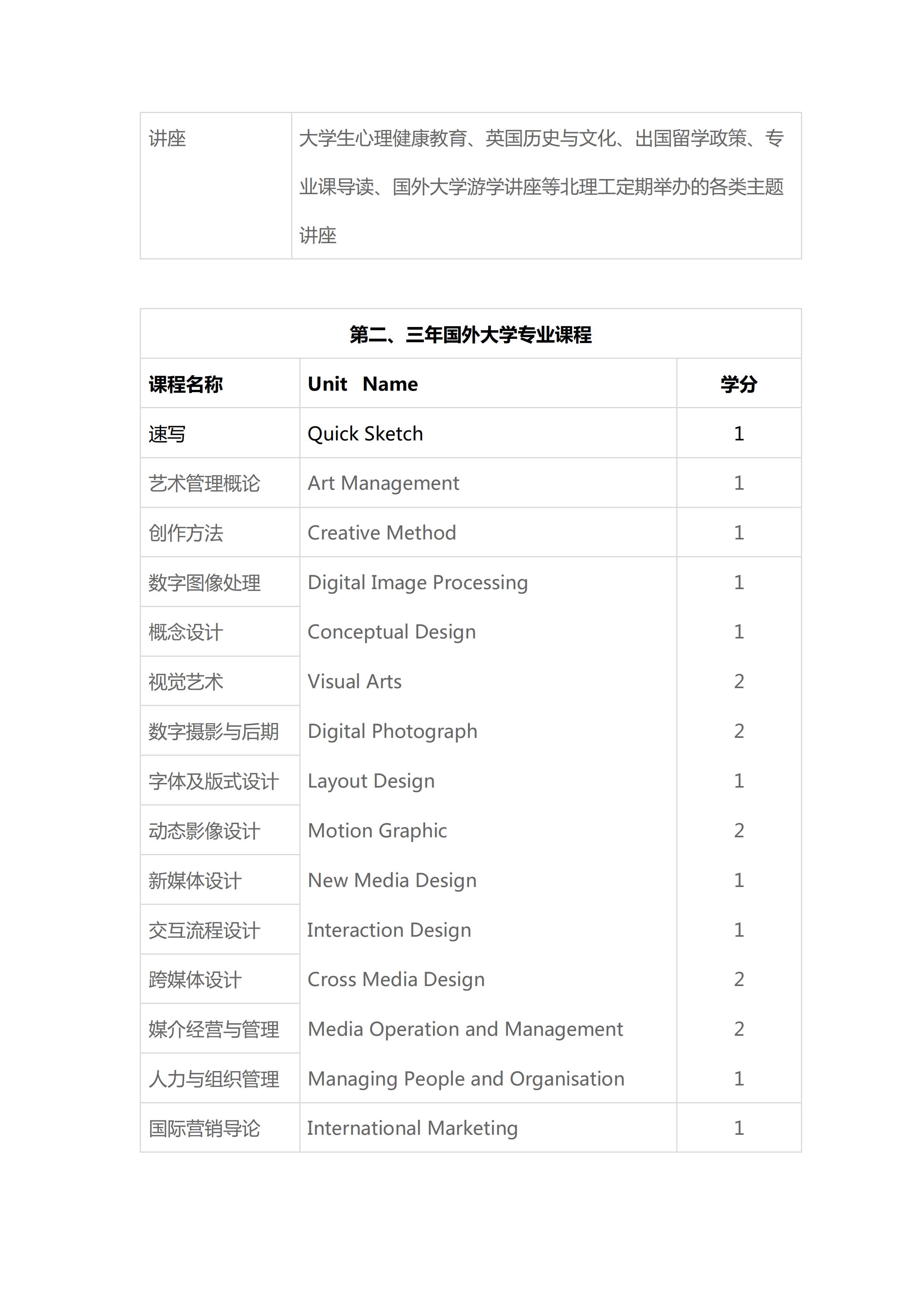 北理工-国际艺术管理专业_03.jpg