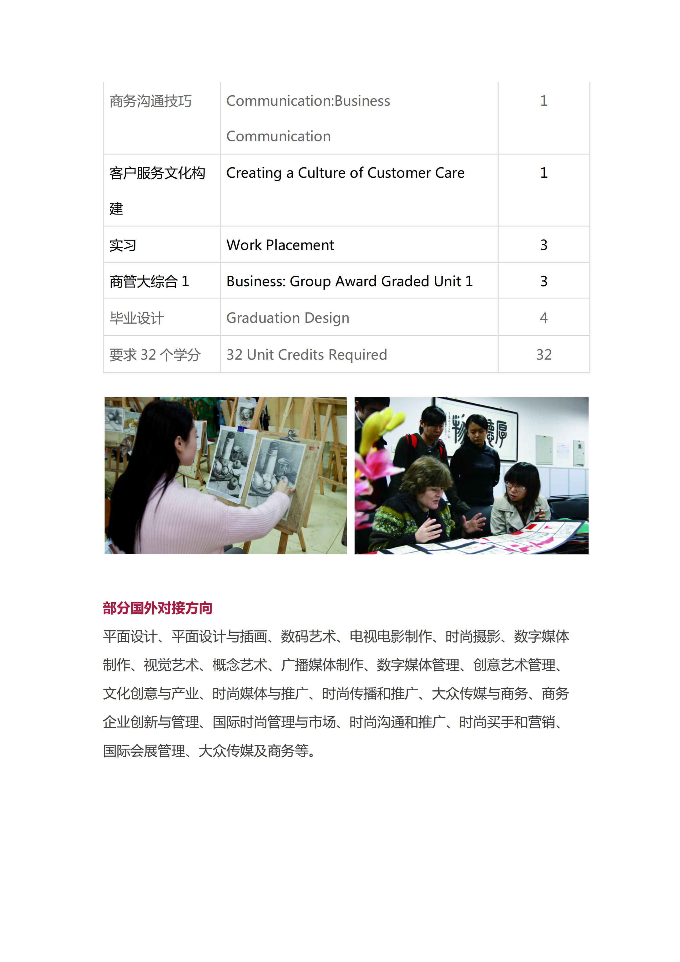 北理工-国际艺术管理专业_04.jpg